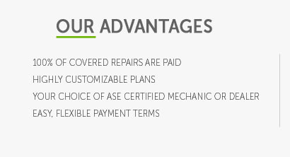 car warranty insurance quotes